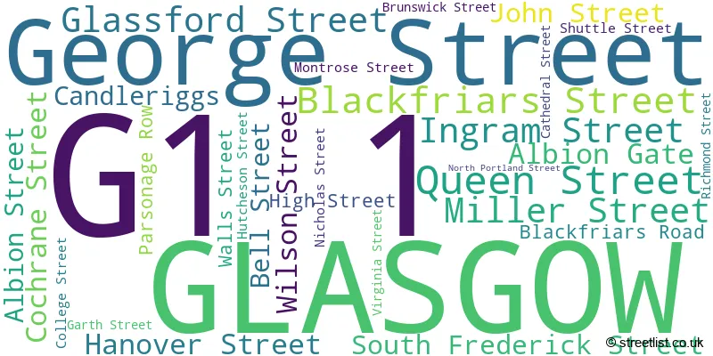 A word cloud for the G1 1 postcode